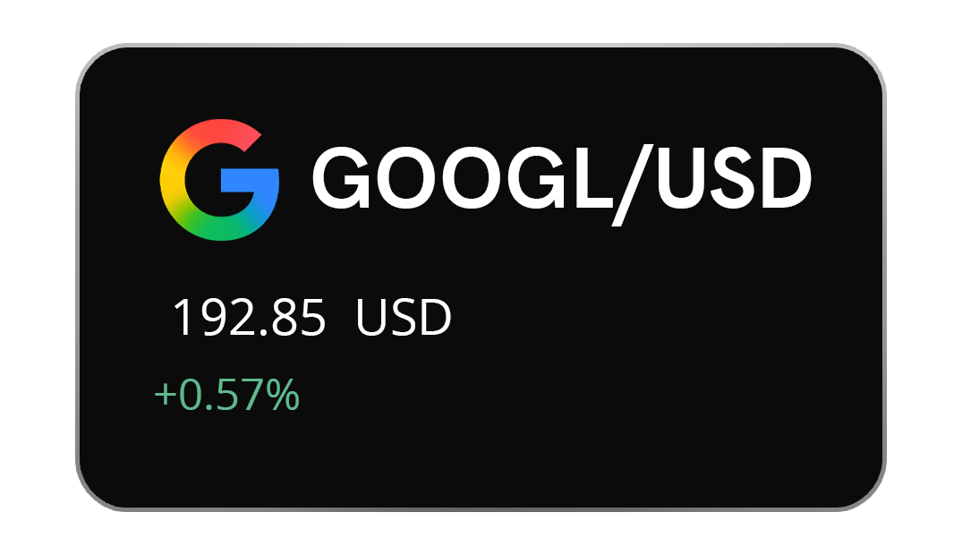 GOOGL/USD